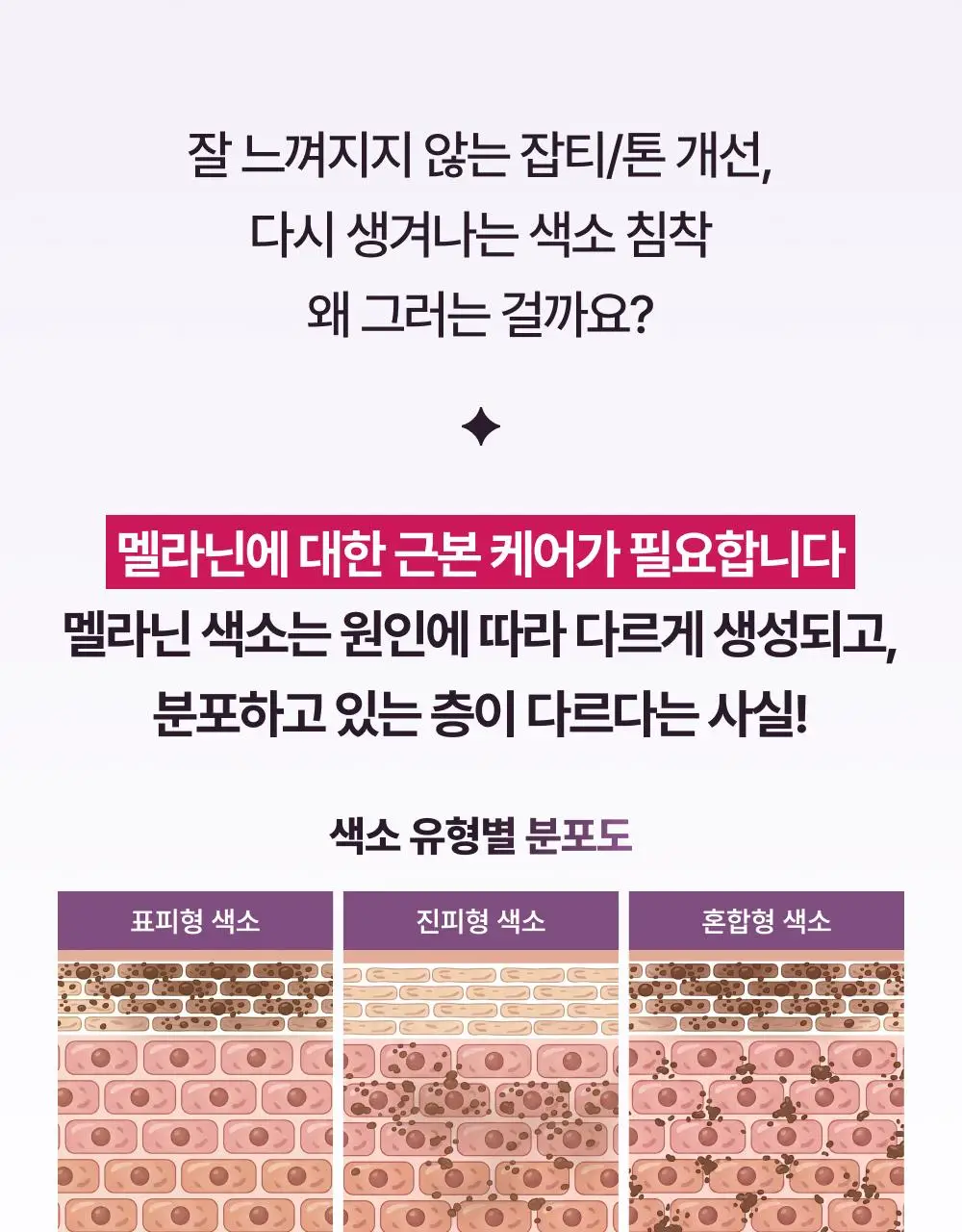 [고출력 미백디바이스] LG 프라엘 멜라빔 토닝 상세페이지 5